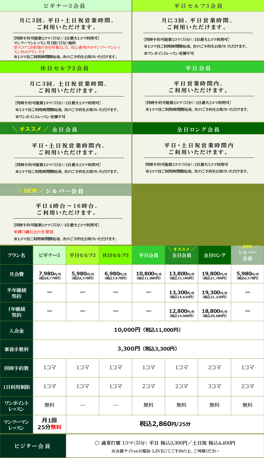 料金表