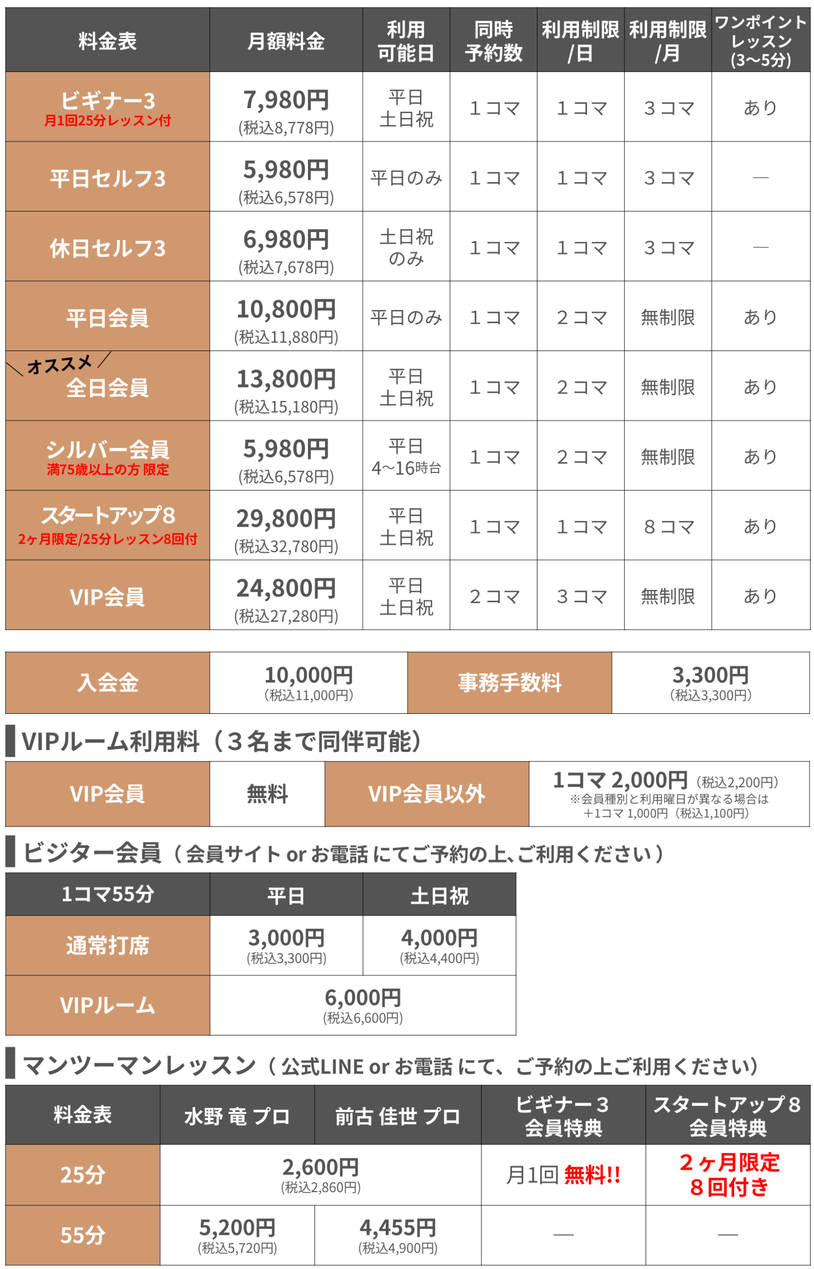 料金表